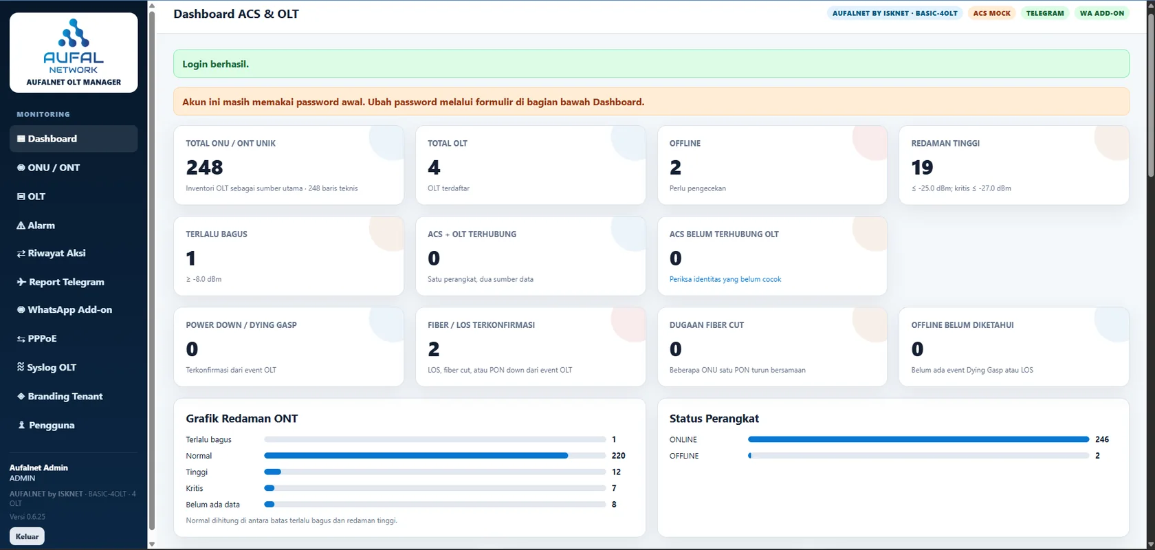 Dashboard OLT Manager AUFAL Network